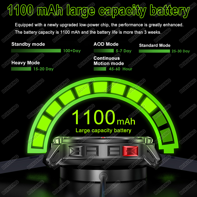 2026 جديد العسكرية ستراتوس 4 ا - مراجعة Smartwatch Military Watches For Men وسعره