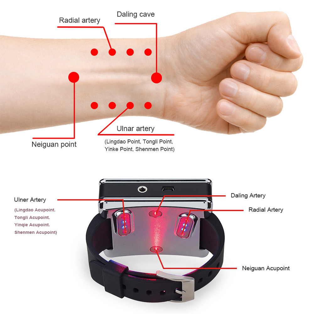 ساعة Suyzeko LED للعلاج بالليز - مراجعة Smartwatch Health Watches وسعره