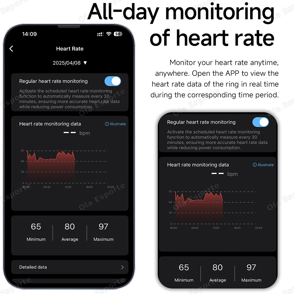 أحدث حلقة ذكية دعوة رسالة إشعا - مراجعة Smartwatch Health Watches وسعره