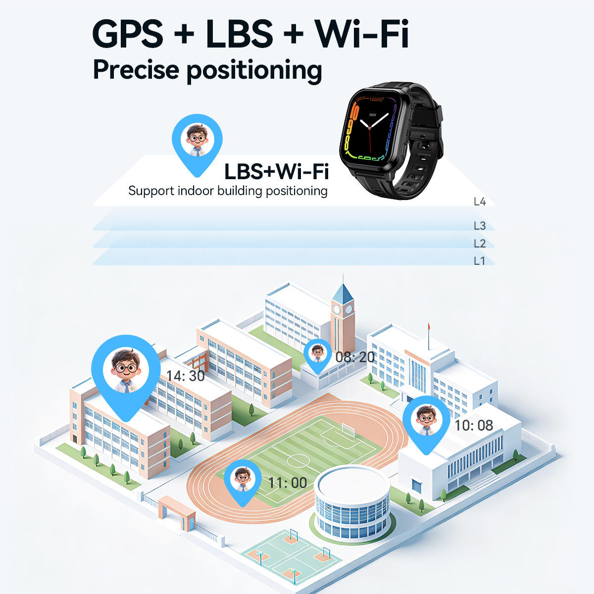 ساعة ذكية للأطفال HOCO Y108 بش - مراجعة Smartwatch Watches For Kid Girl وسعره